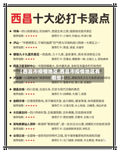 【西昌市疫情地区,西昌市疫情地区有哪些】-第1张图片