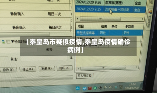 【秦皇岛市疑似疫情,秦皇岛疫情确诊病例】-第1张图片