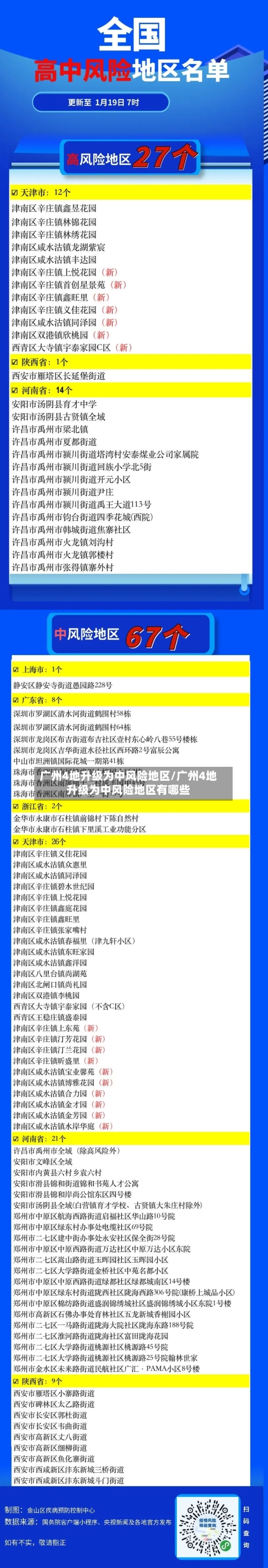 广州4地升级为中风险地区/广州4地升级为中风险地区有哪些-第1张图片