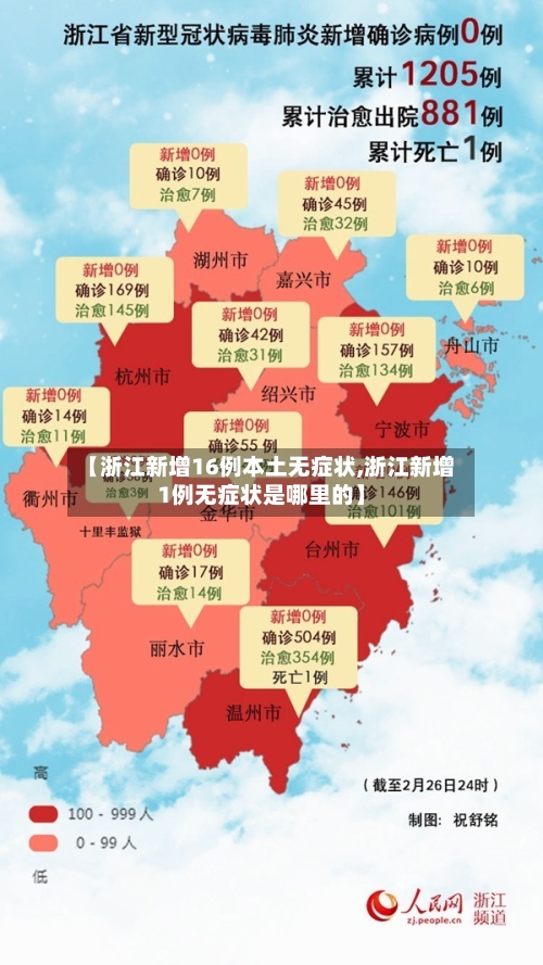 【浙江新增16例本土无症状,浙江新增1例无症状是哪里的】-第1张图片