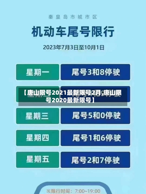 【唐山限号2021最新限号2月,唐山限号2020最新限号】-第2张图片