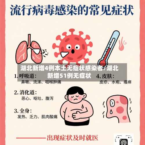 湖北新增4例本土无症状感染者/湖北新增51例无症状-第2张图片