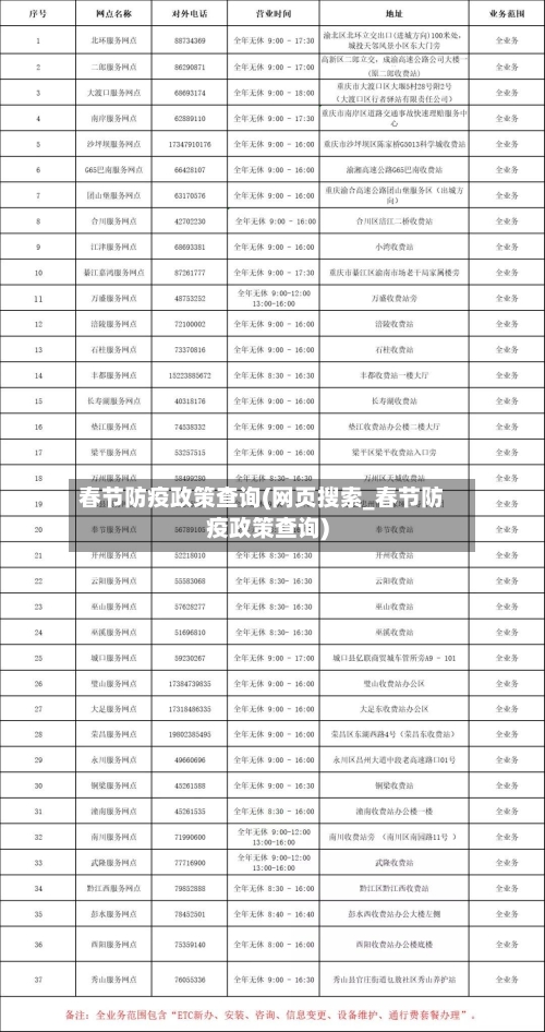 春节防疫政策查询(网页搜索_春节防疫政策查询)-第1张图片