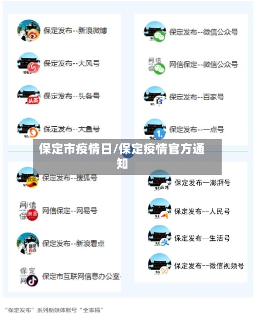 保定市疫情日/保定疫情官方通知-第1张图片