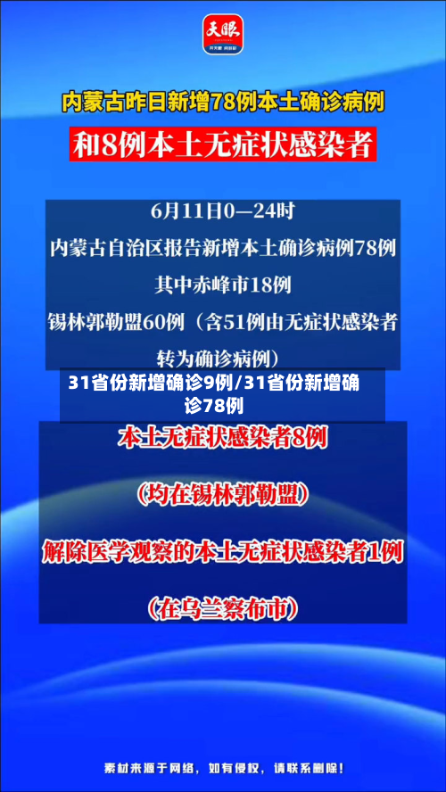 31省份新增确诊9例/31省份新增确诊78例-第2张图片