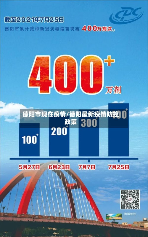 德阳市现在疫情/德阳最新疫情防控政策-第1张图片