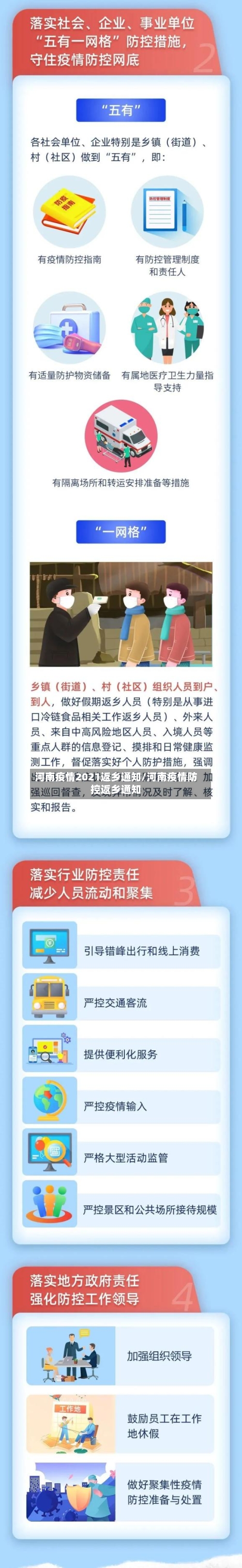 河南疫情2021返乡通知/河南疫情防控返乡通知-第1张图片