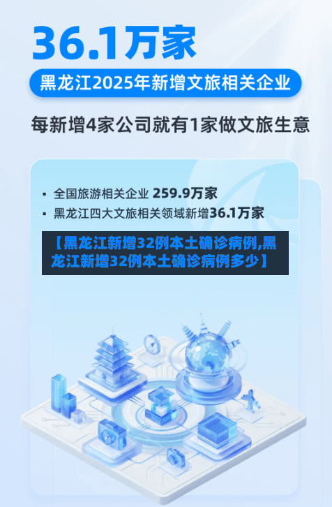 【黑龙江新增32例本土确诊病例,黑龙江新增32例本土确诊病例多少】-第1张图片