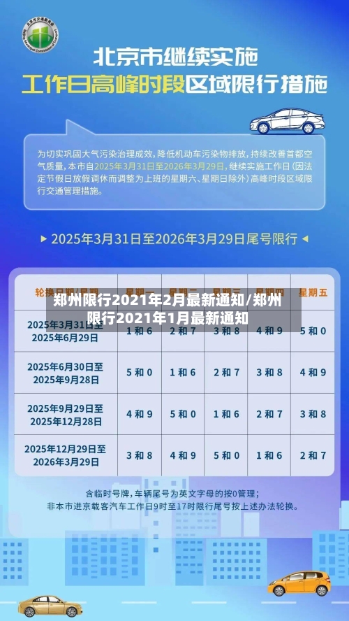 郑州限行2021年2月最新通知/郑州限行2021年1月最新通知-第1张图片