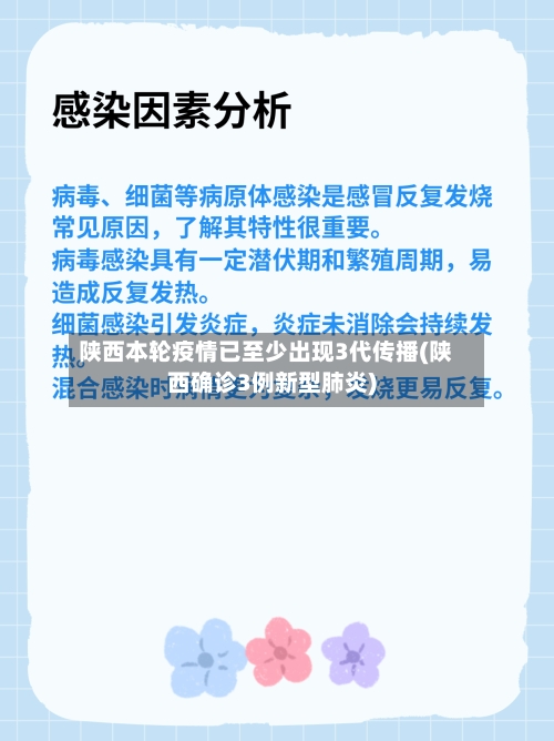 陕西本轮疫情已至少出现3代传播(陕西确诊3例新型肺炎)-第3张图片
