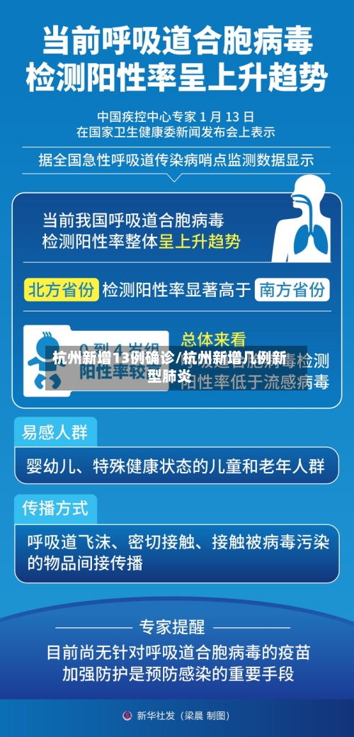 杭州新增13例确诊/杭州新增几例新型肺炎-第2张图片