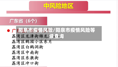 阳泉市疫情风险/阳泉市疫情风险等级查询-第3张图片