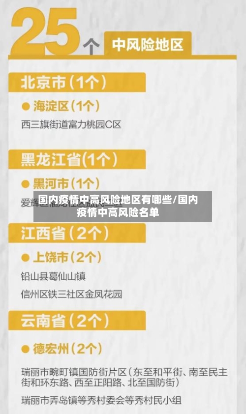 国内疫情中高风险地区有哪些/国内疫情中高风险名单-第3张图片