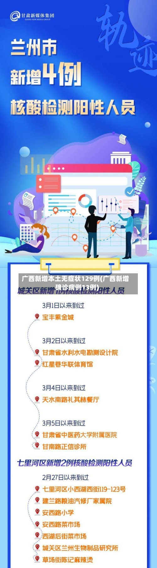 广西新增本土无症状129例(广西新增确诊病例13例)-第2张图片