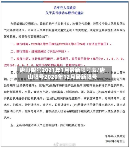 唐山限号2021年1月最新限号表/唐山限号2020年12月最新限号-第2张图片