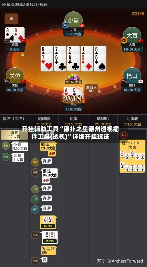 开挂辅助工具“德扑之星德州透视插件工具(透视)	”详细开挂玩法-第1张图片