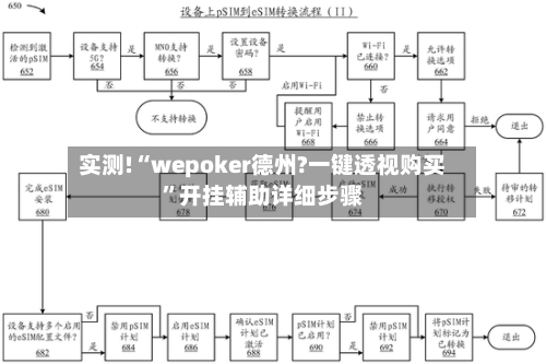 实测!“wepoker德州?一键透视购买”开挂辅助详细步骤-第2张图片