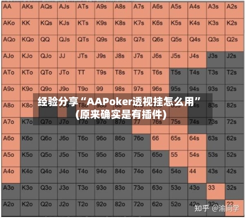经验分享“AAPoker透视挂怎么用”(原来确实是有插件)-第1张图片