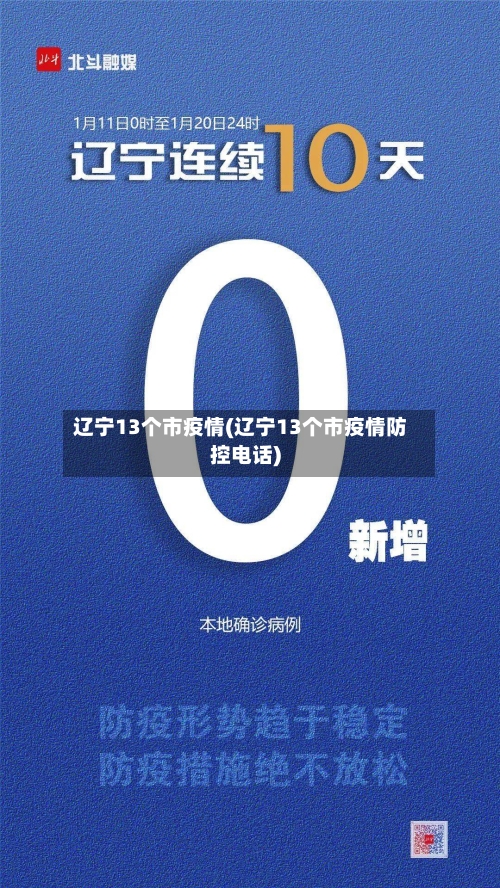 辽宁13个市疫情(辽宁13个市疫情防控电话)-第1张图片