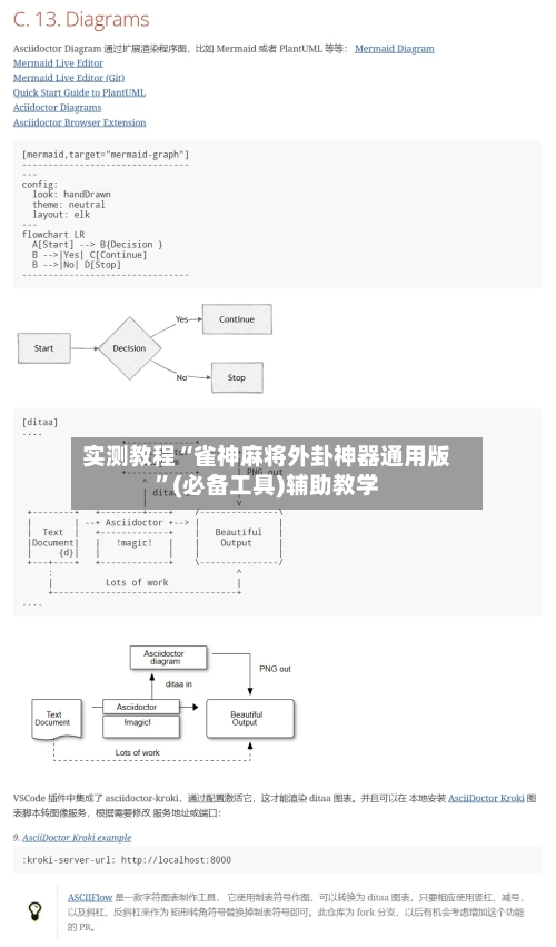 实测教程“雀神麻将外卦神器通用版”(必备工具)辅助教学-第1张图片