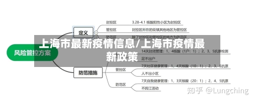 上海市最新疫情信息/上海市疫情最新政策-第1张图片