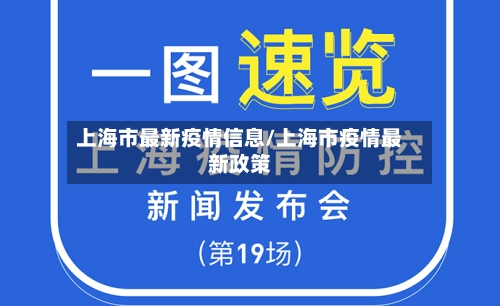 上海市最新疫情信息/上海市疫情最新政策-第2张图片