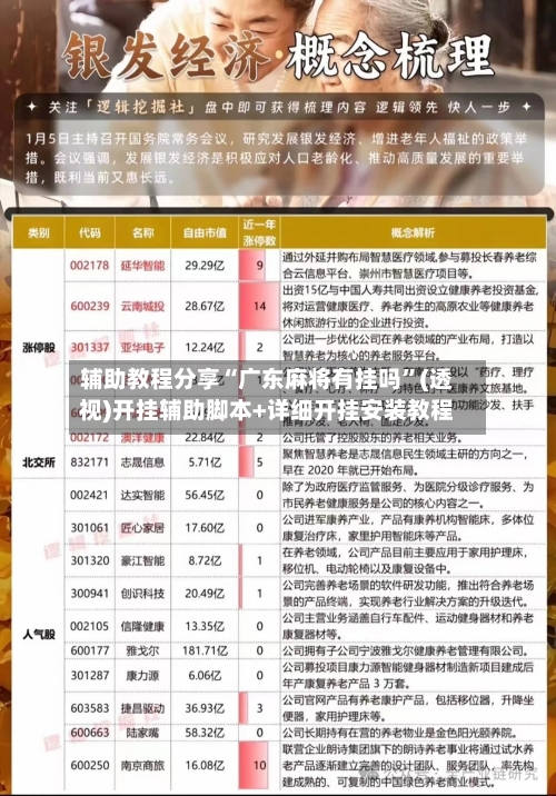 辅助教程分享“广东麻将有挂吗	”(透视)开挂辅助脚本+详细开挂安装教程-第1张图片