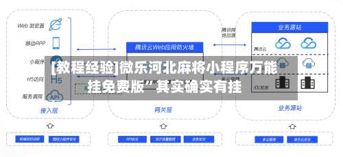 [教程经验]微乐河北麻将小程序万能挂免费版”其实确实有挂-第3张图片