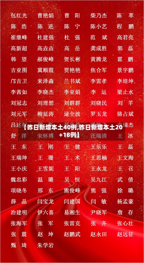 【昨日新增本土40例,昨日新增本土20+18例】-第1张图片