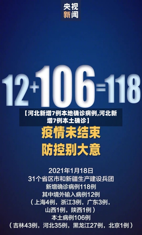 【河北新增7例本地确诊病例,河北新增7例本土确诊】-第3张图片