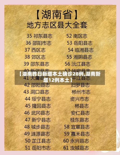 【湖南昨日新增本土确诊28例,湖南新增12例本土】-第1张图片