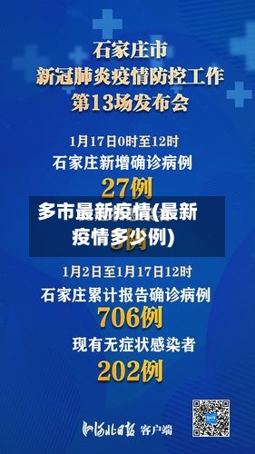 多市最新疫情(最新疫情多少例)-第3张图片