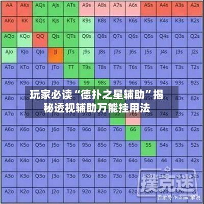 玩家必读“德扑之星辅助”揭秘透视辅助万能挂用法-第1张图片