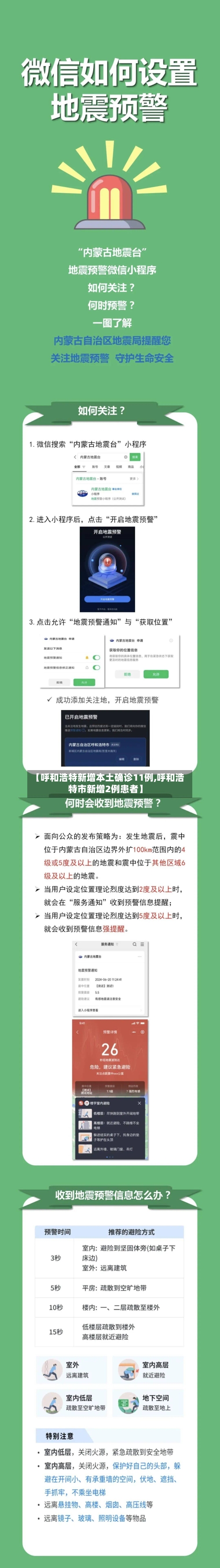 【呼和浩特新增本土确诊11例,呼和浩特市新增2例患者】-第1张图片