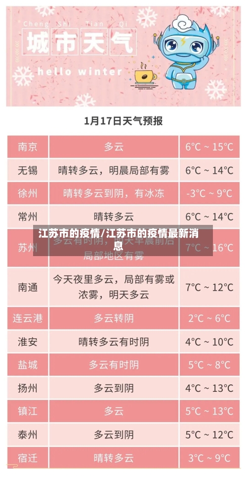 江苏市的疫情/江苏市的疫情最新消息-第3张图片