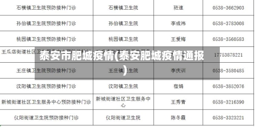 泰安市肥城疫情(泰安肥城疫情通报)-第1张图片