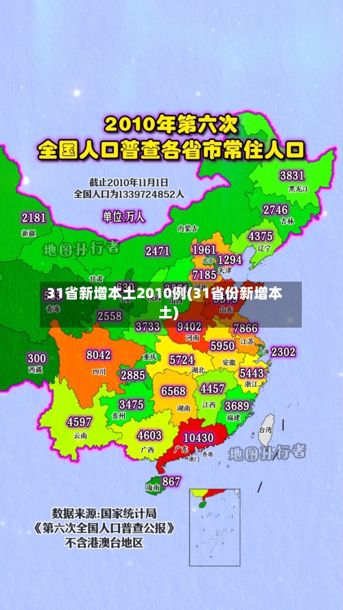 31省新增本土2010例(31省份新增本土)-第1张图片