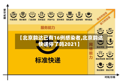 【北京韵达已有16例感染者,北京韵达快递停了吗2021】-第1张图片