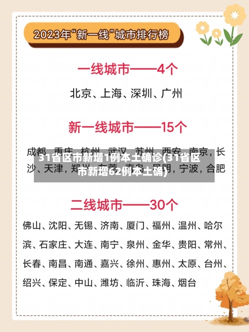 31省区市新增1例本土确诊(31省区市新增62例本土确)-第1张图片
