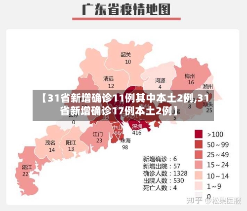 【31省新增确诊11例其中本土2例,31省新增确诊17例本土2例】-第1张图片