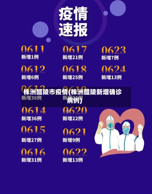 株洲醴陵市疫情(株洲醴陵新增确诊病例)-第1张图片