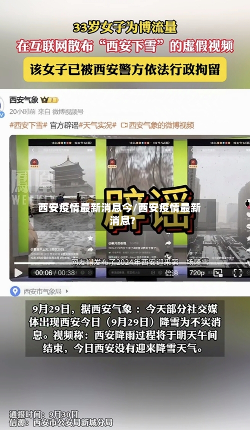 西安疫情最新消息今/西安疫情最新消息?-第1张图片