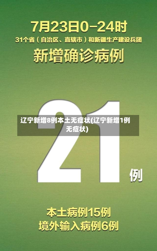 辽宁新增8例本土无症状(辽宁新增1例无症状)-第1张图片