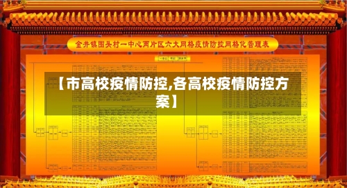 【市高校疫情防控,各高校疫情防控方案】-第2张图片