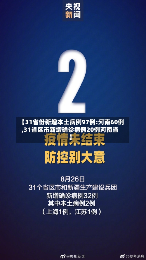 【31省份新增本土病例97例:河南60例,31省区市新增确诊病例20例河南省】-第2张图片