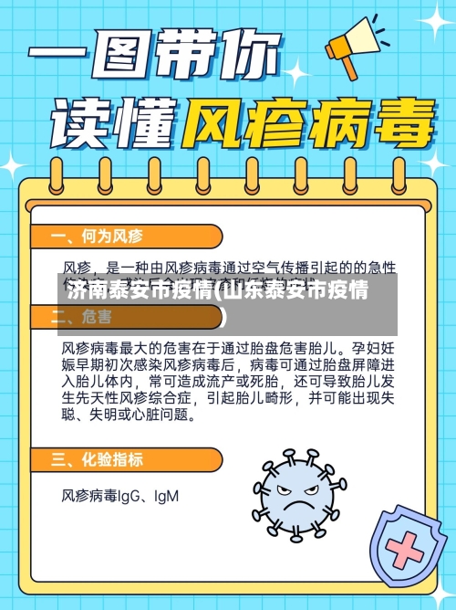 济南泰安市疫情(山东泰安市疫情)-第1张图片