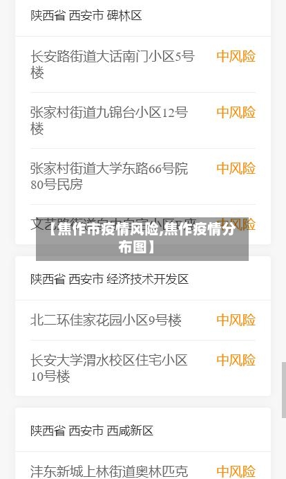 【焦作市疫情风险,焦作疫情分布图】-第1张图片