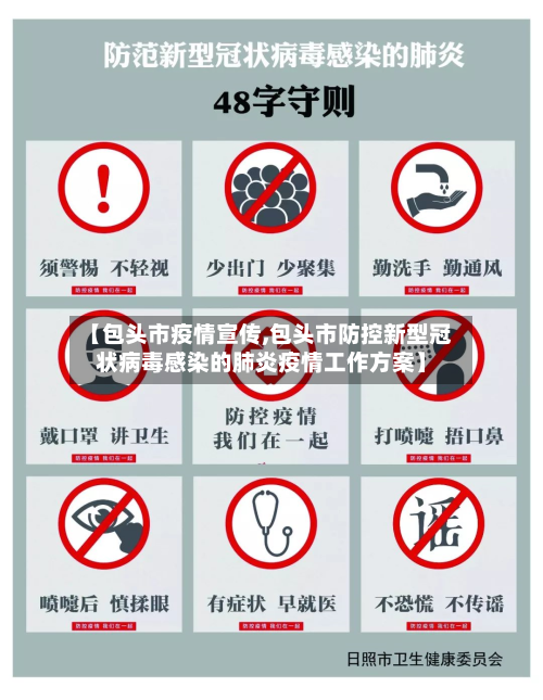 【包头市疫情宣传,包头市防控新型冠状病毒感染的肺炎疫情工作方案】-第1张图片