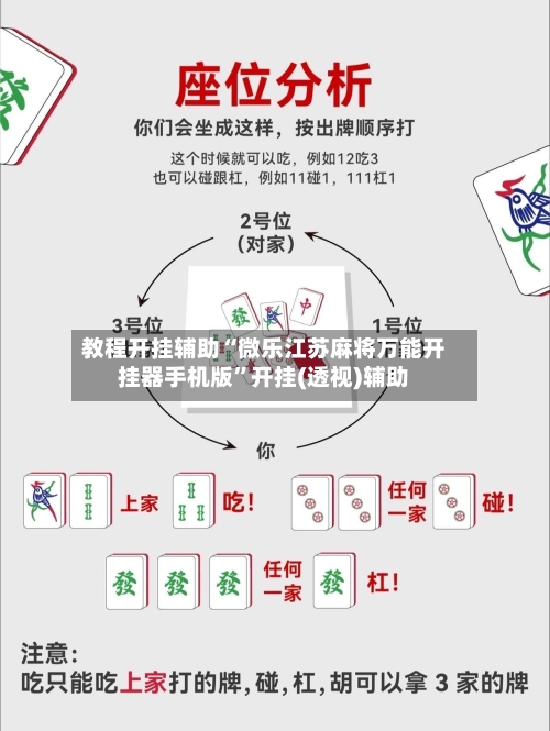 教程开挂辅助“微乐江苏麻将万能开挂器手机版”开挂(透视)辅助-第1张图片