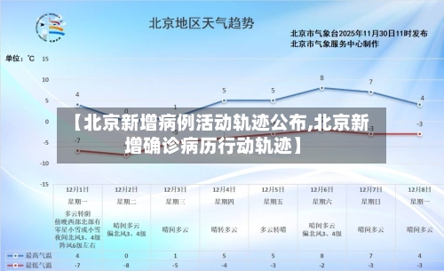 【北京新增病例活动轨迹公布,北京新增确诊病历行动轨迹】-第2张图片